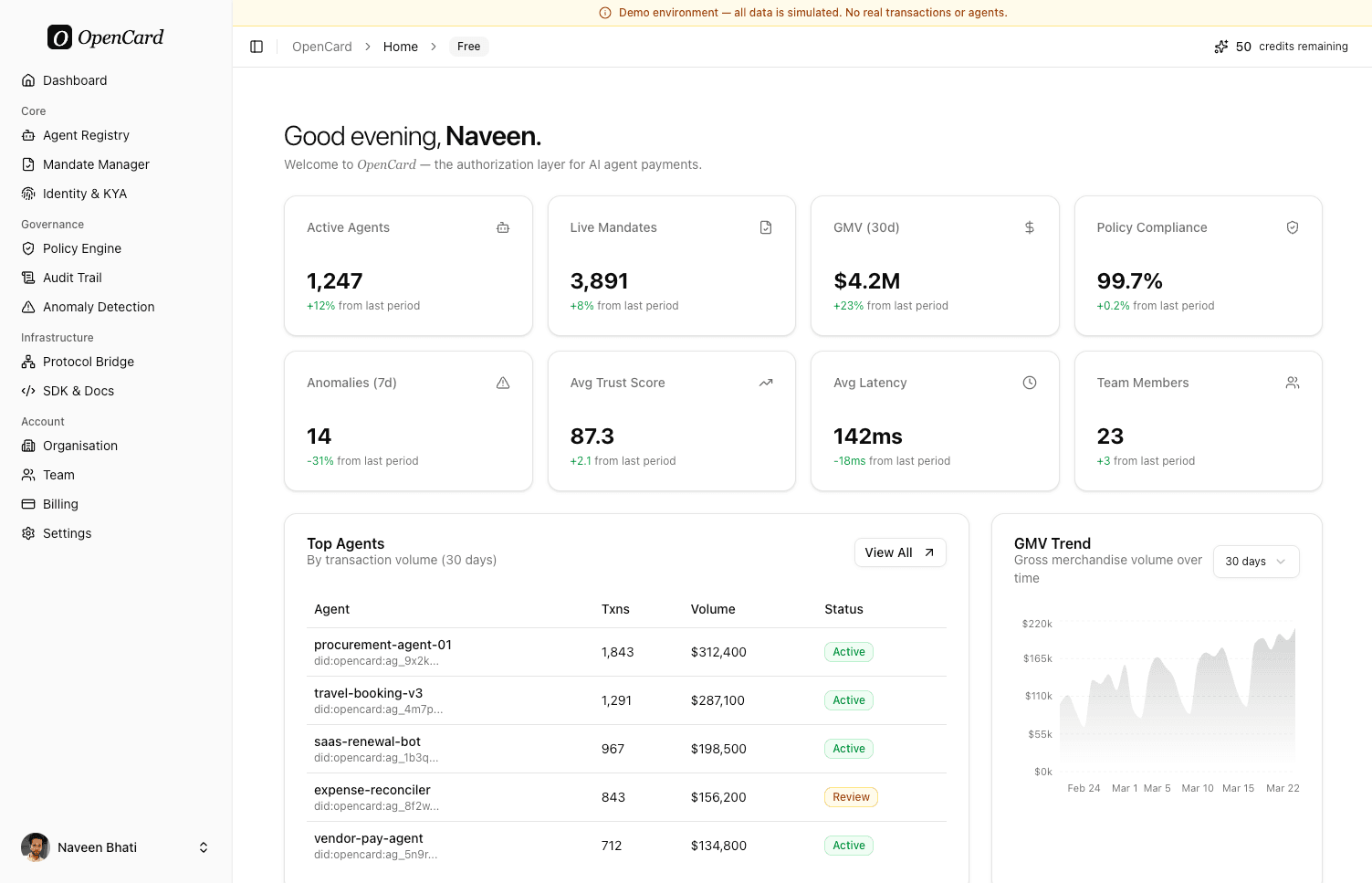 Dashboard preview